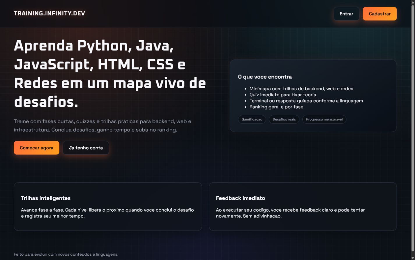 Página inicial da plataforma Training Infinity Dev